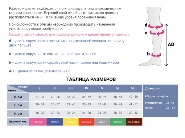 компрессионные гольфы 3 класса